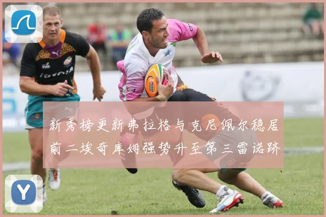 新秀榜更新弗拉格与克尼佩尔稳居前二埃奇库姆强势升至第三雷诺跻身第八名